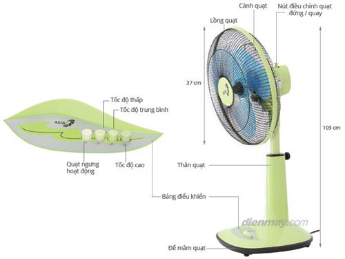 Quạt lửng Asiavina A16001                                                                                                                                     